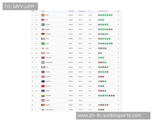 2025年百大球星现役排名揭晓谁将主宰未来五年足球世界